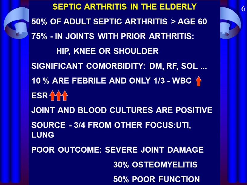 SEPTIC ARTHRITIS IN THE ELDERLY 50% OF ADULT SEPTIC ARTHRITIS > AGE 60 75%